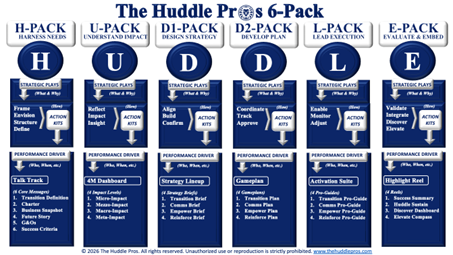 Huddle Pro 6-Pack strategy infographic